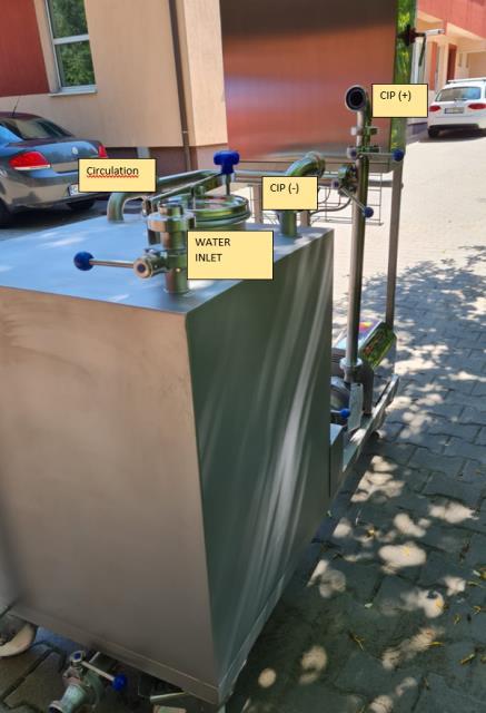 CIP Cleaning System, Mobile (3)
