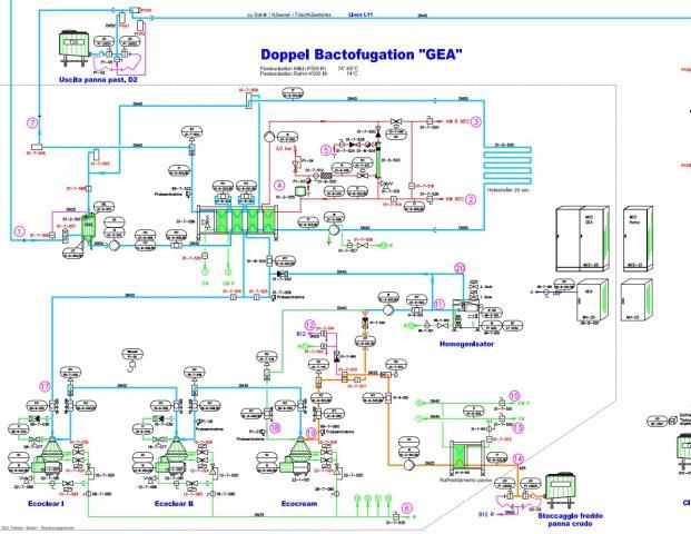 GEA Planta de pasteurización Prolong, 6.500 ltr/h, Leche ESL (7)